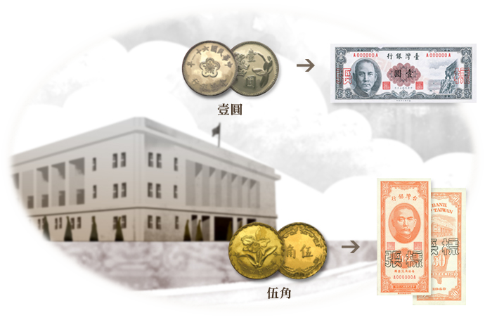 壹圓券、伍角券