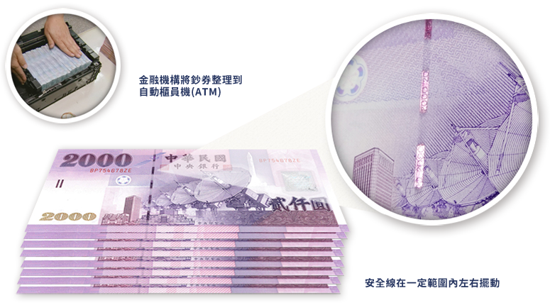 安全線為什麼不在同一個位置？